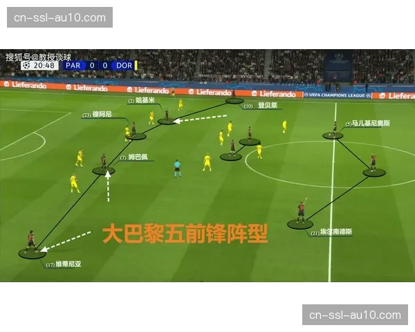 趋势分析:2026赛季法甲中下游球队更倾向采用五后卫防守反击战术 趋势分析:2026赛季法甲中下游球队更倾向采用五后卫防守反击战术