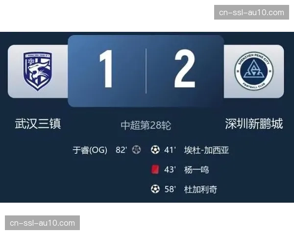 【2026年4月中超联赛保级区态势与走势分析·赛后·结果中超第六轮全部战罢，积分榜末四位球队相互分差仅有两分